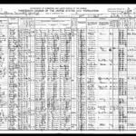 1910 United States Census Bussing