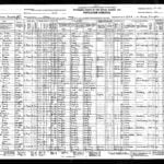1930 United States Census Bussing
